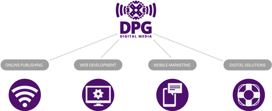 Digital Group Deep Purple - Transparent Digital Media (1000x388), Png Download