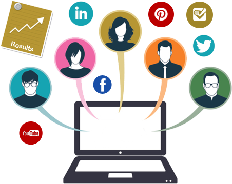 Social Media Management - Oneup App (495x386), Png Download