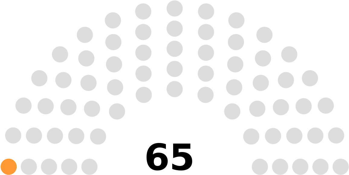 Valencian Parliament (1200x617), Png Download