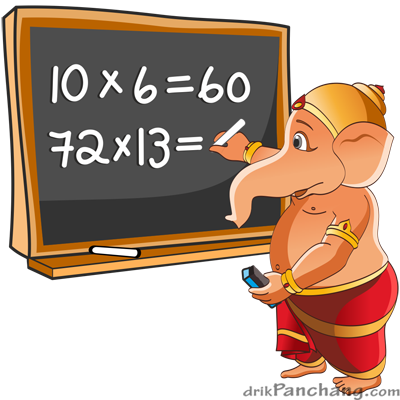 Bal Ganesha - Cartoon (400x400), Png Download