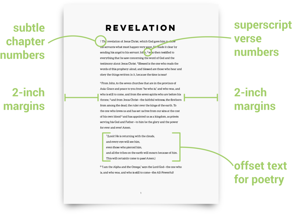 Notated-text - Portable Network Graphics (1000x754), Png Download