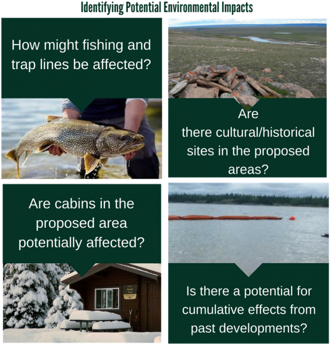 Gwich'in Land & Water Board (700x700), Png Download