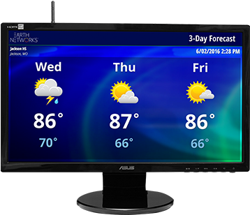 Hd Display - Internet Weather Station (534x309), Png Download