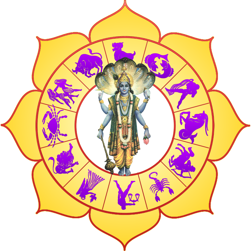 Zodiac Signs (1024x1024), Png Download