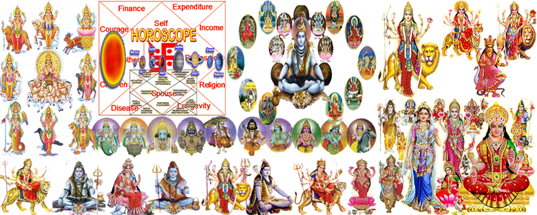 Husband Wife Divorce Call Divine Miraculous Kali Sadhak - Wife (780x313), Png Download