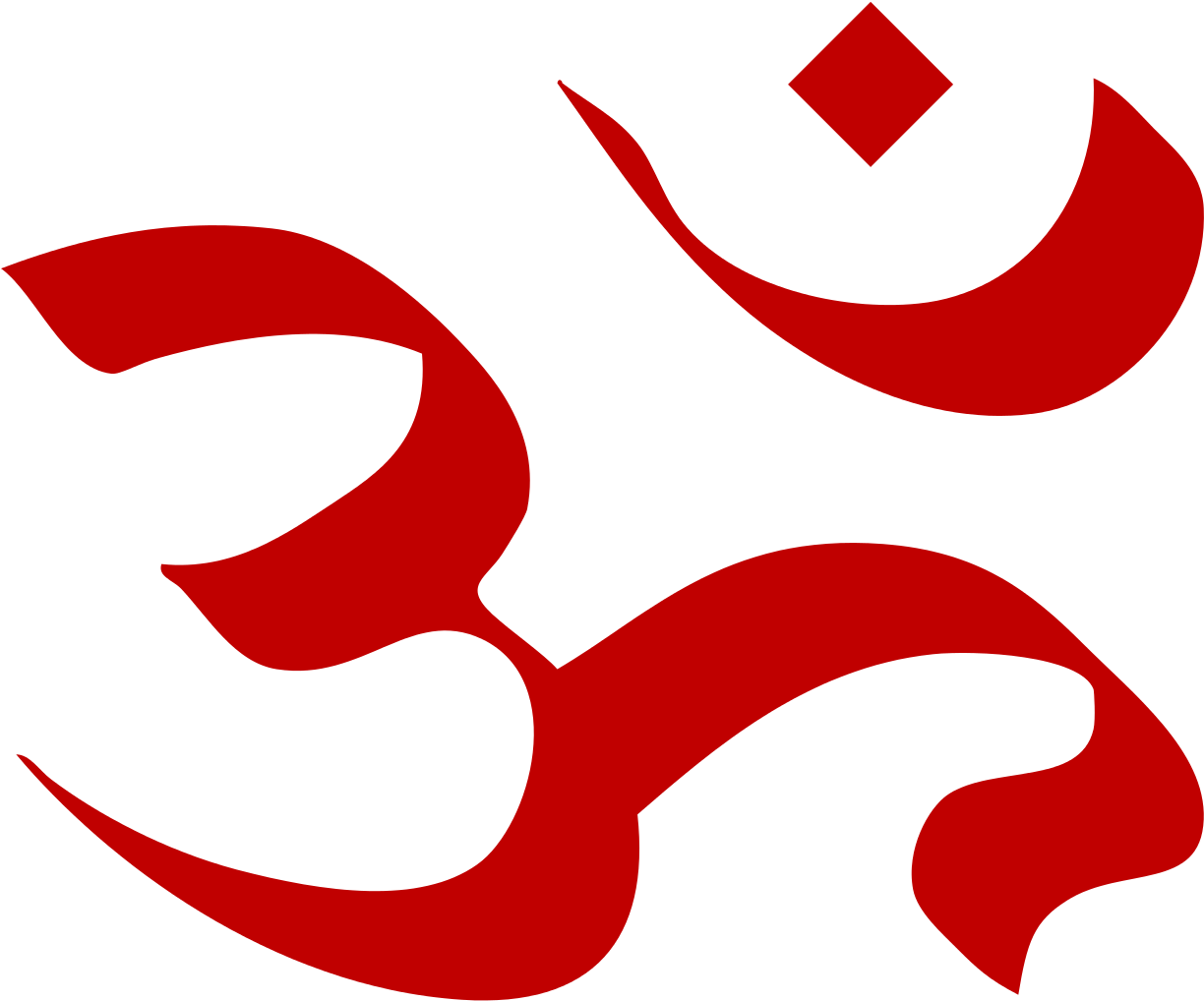 Aum-red - Svg - Hindu Symbols For Death (1233x1024), Png Download