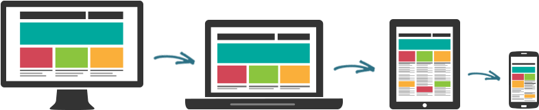 Responsive Web Designing - Maquetacion De Web Diseño (788x174), Png Download