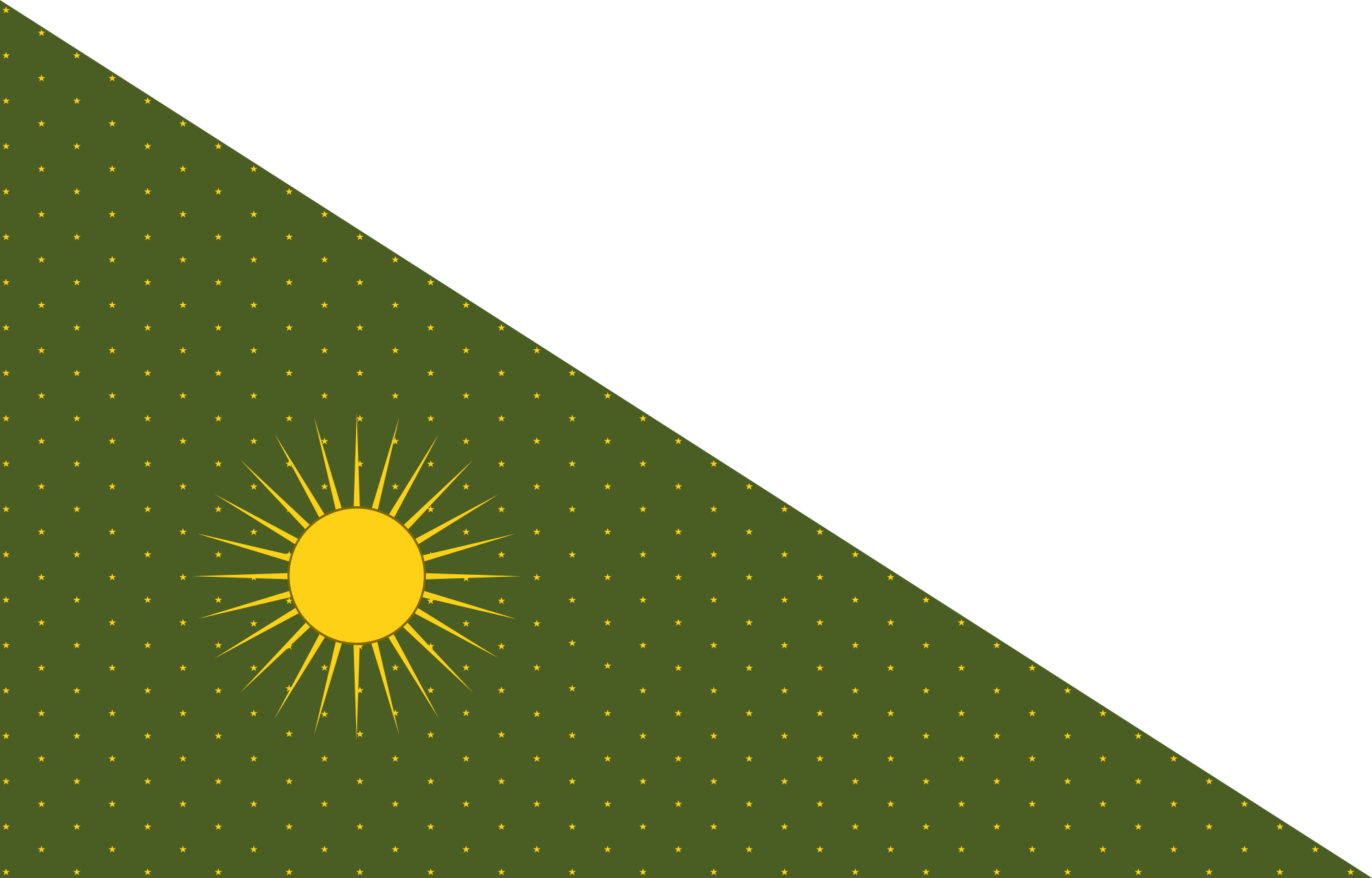 Historicalflag Of The Mughal Empire, An Empire That - Flag Of Indian Empire (1000x640), Png Download