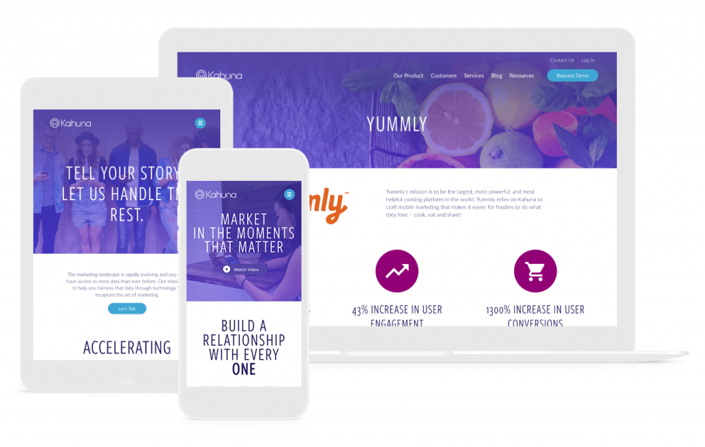 Services - Online Advertising (1024x650), Png Download