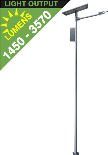 Sl12 Solar 10w / 15w / 20w / 25w Led Street/parking - Led Pole Area Lights (600x600), Png Download