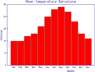 Github Respository Perlmodules, Path - Number (400x300), Png Download
