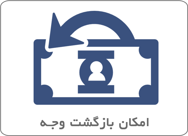 Attr Fund Return - Euro Bill Icon Png (827x650), Png Download
