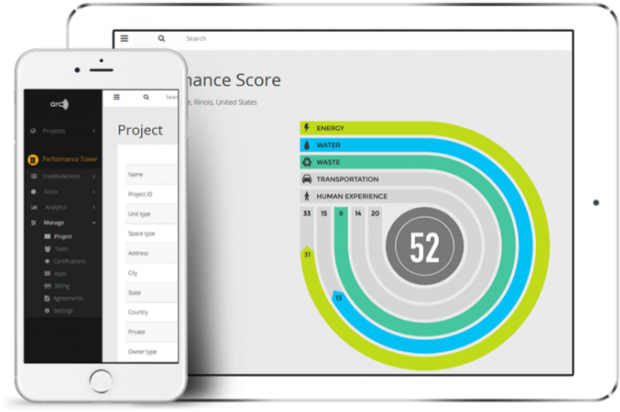 Leed Plaque With Rankings For Water, Energy, Waste, - Minister's Wife And Love It [book] (637x434), Png Download
