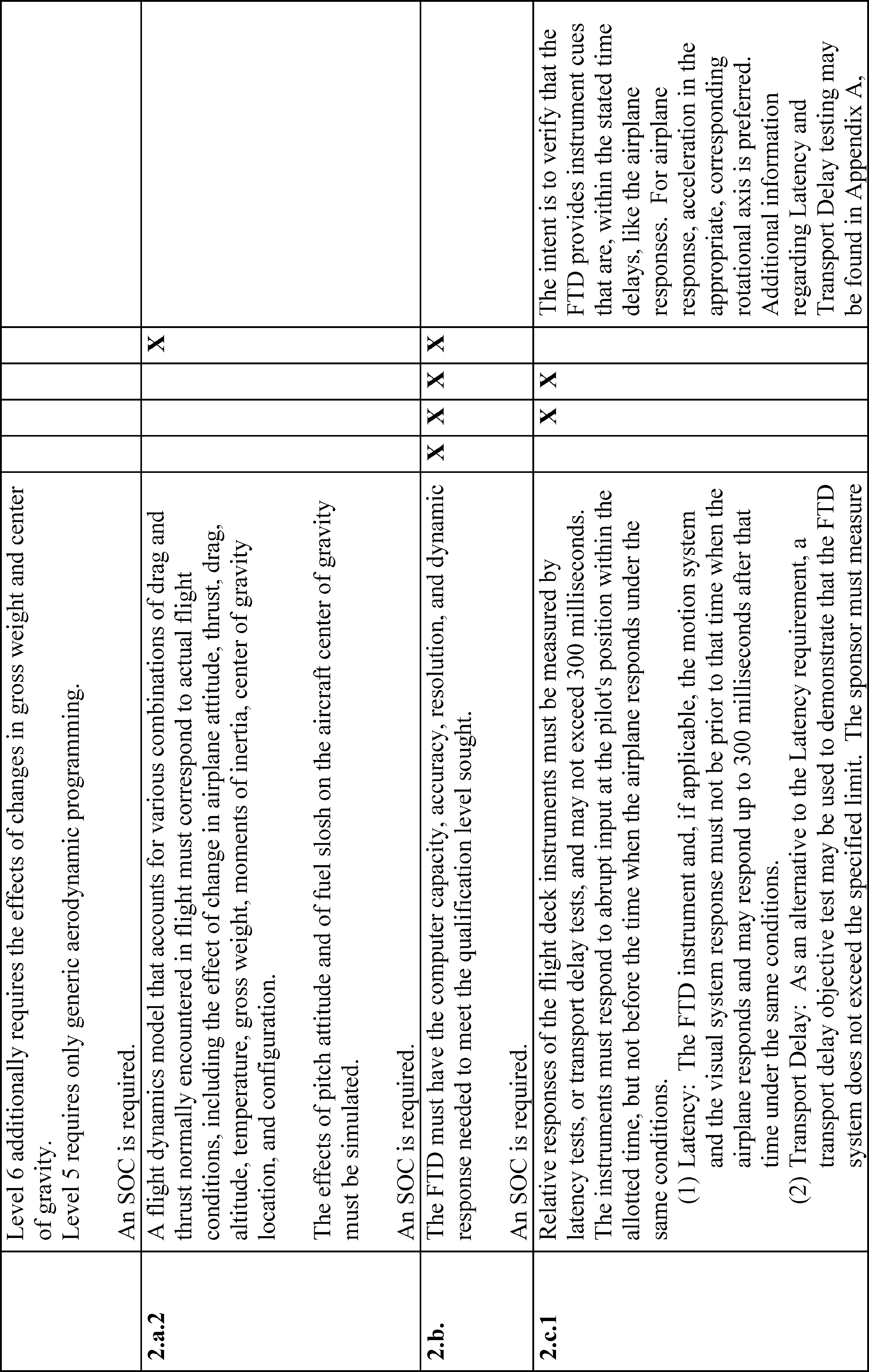 Start Printed Page - Usb Adapter (3379x5333), Png Download