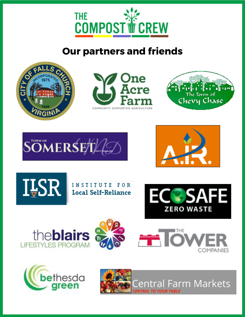 Our Partners And Friends - Circle (816x1056), Png Download