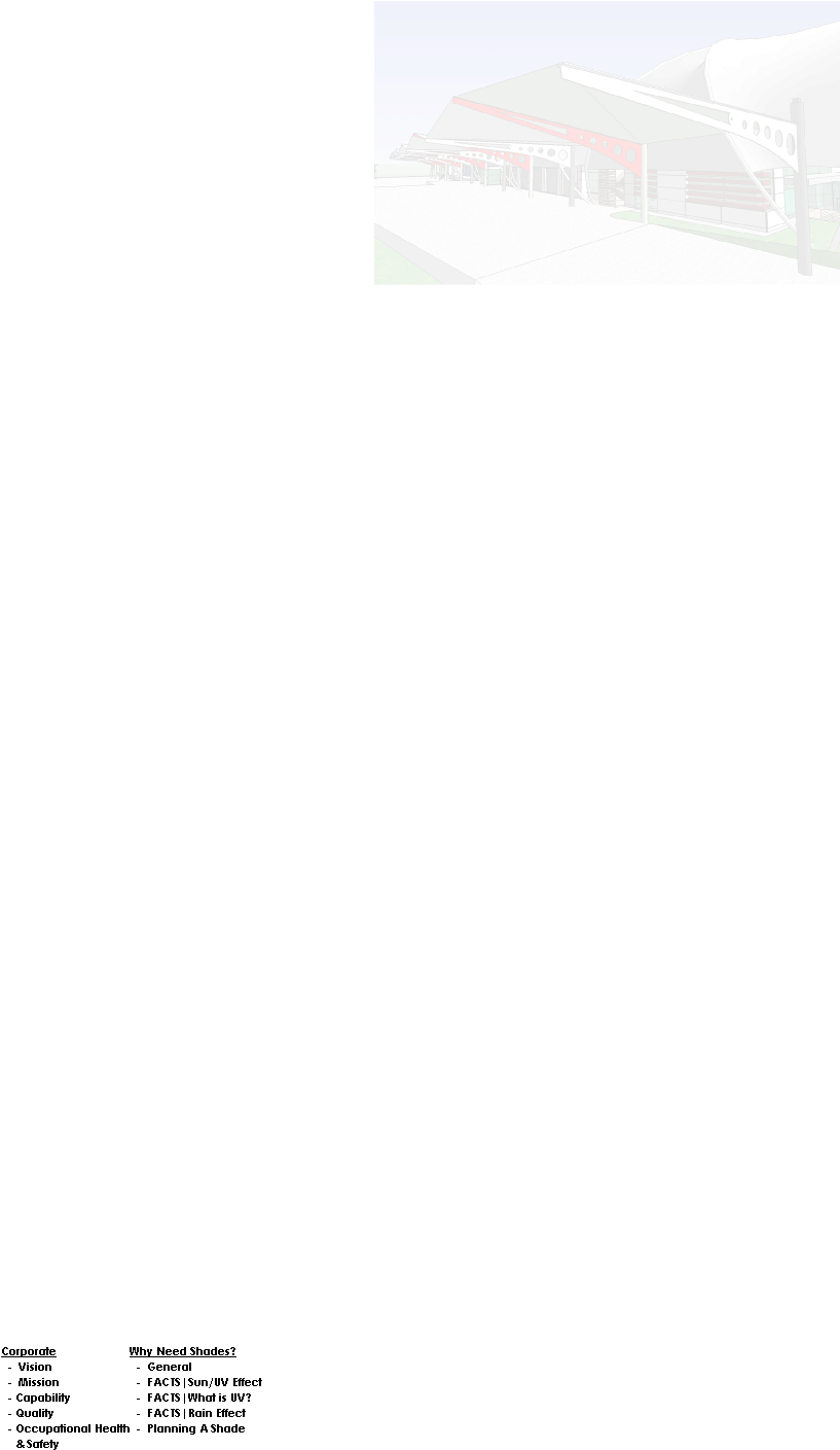 General - Facts - Sun/uv Effect - Facts - (900x1500), Png Download