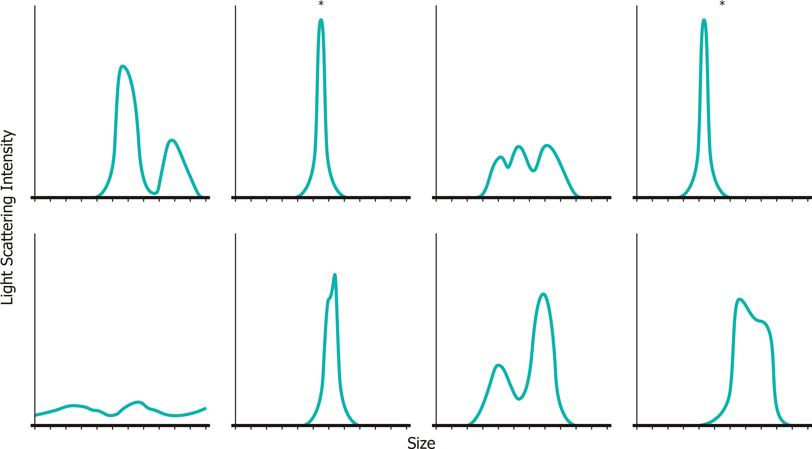 Optimize Formulations For Size - Formulation (3200x1708), Png Download