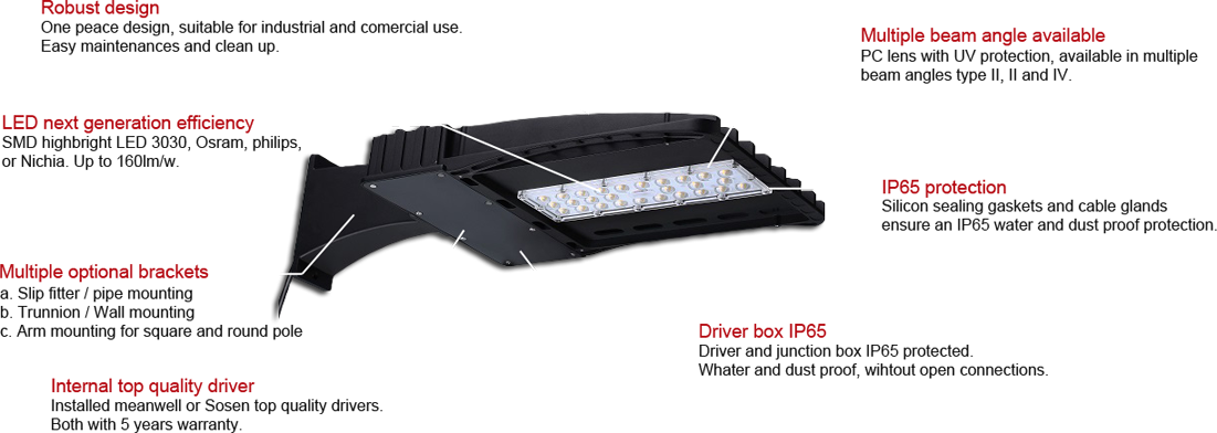 Our Street Light Spark - Hykolity 100w Led Shoebox Light Parking Lot Lights (1101x392), Png Download
