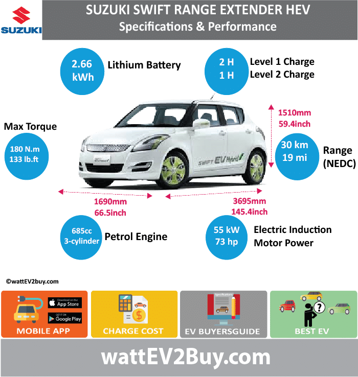 Suzuki Swift Hev - Honda Clarity Phev Battery Pack (700x738), Png Download