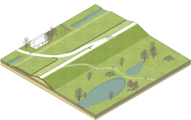 Example Of A Dike Type From The River Dikes - Grass (1024x556), Png Download