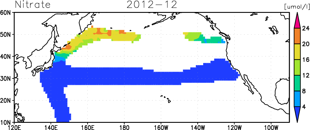 Data Download - Diagram (1074x472), Png Download