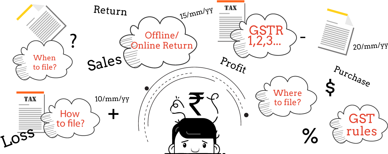 What Is Gst Registration - Indian Rupee Sign (1366x600), Png Download