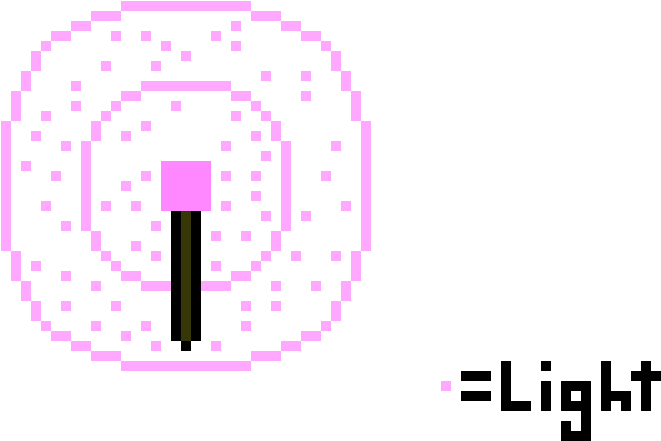 Cotton Candy Torch - Pixel Art Emoji (740x540), Png Download