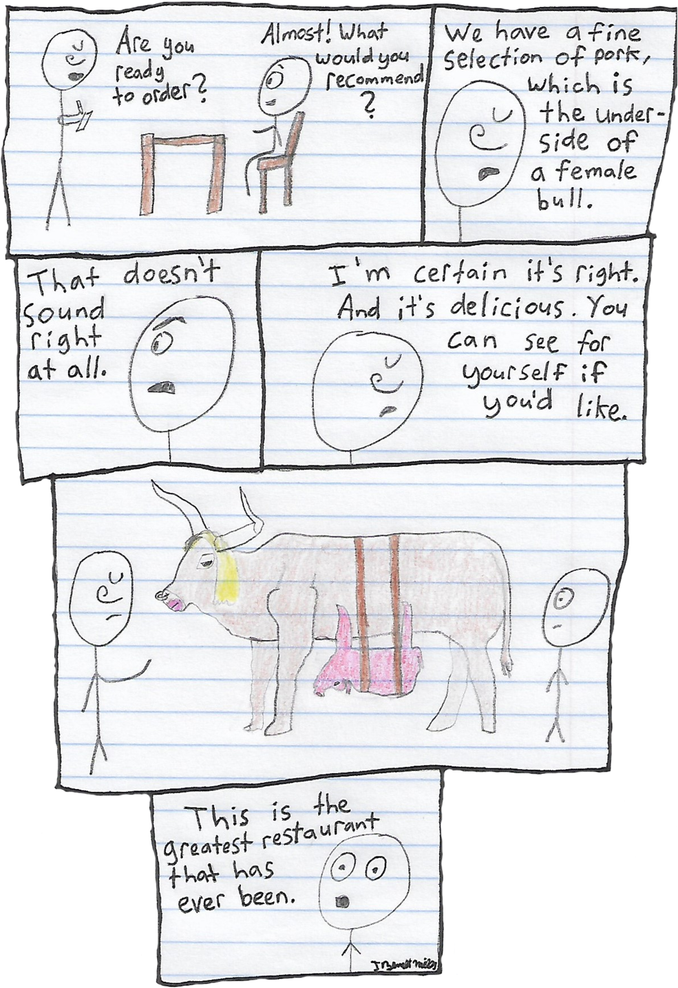Comic 53- Adora Bull - Technical Drawing (1000x1443), Png Download