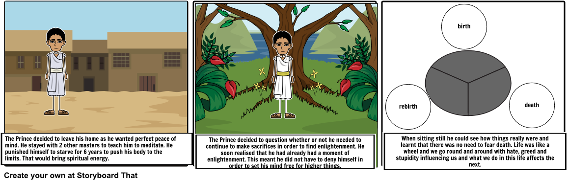 Budha - Cartoon (1164x385), Png Download