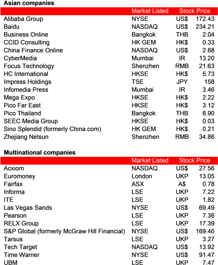 Table 1 - 772 (1000x971), Png Download
