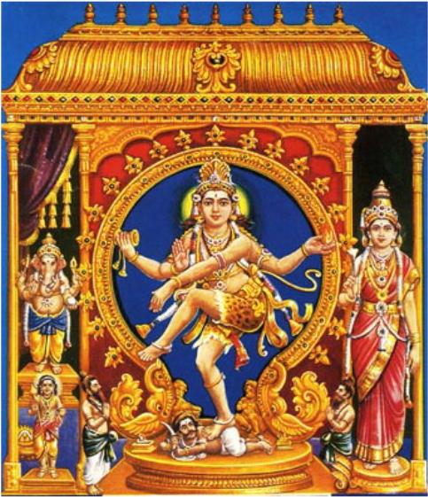 Sri Natarajar Abishegam - Morning (1920x570), Png Download