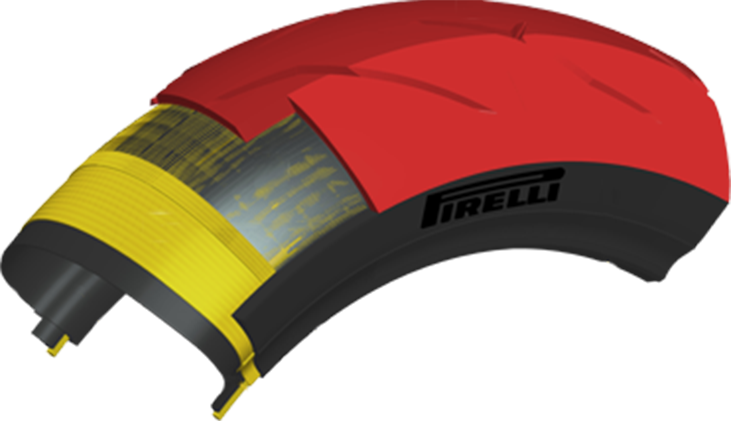 Zero Degree Steel Belt - Osnowa Opony (731x421), Png Download