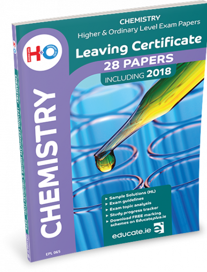 Exam Papers - Home Ec Exam Papers Leaving Cert (420x550), Png Download