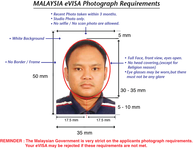 Hotel Bookings - Malaysia Visa Photo Details (800x616), Png Download