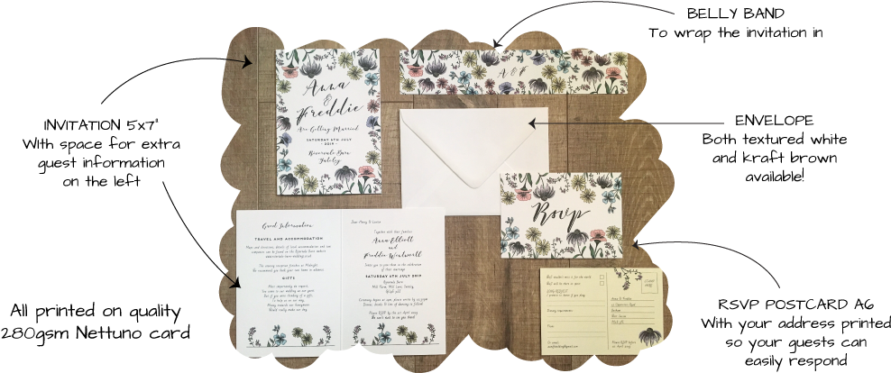 Little Lines Wedding Stationery - Wedding Invitation (1001x427), Png Download