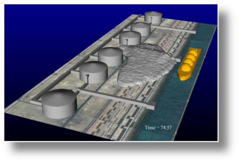 To Quantify The Effect Of Different Mitigation Techniques - Architecture (479x325), Png Download