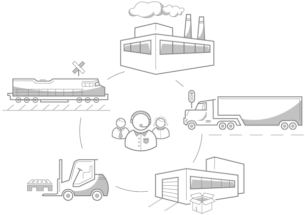 Usa Truck - Truck (616x435), Png Download