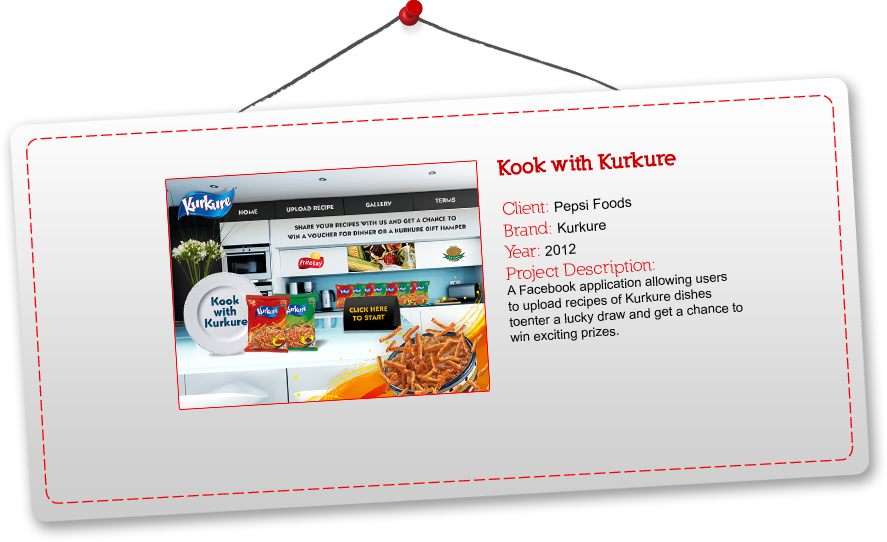 Online Advertising (887x542), Png Download