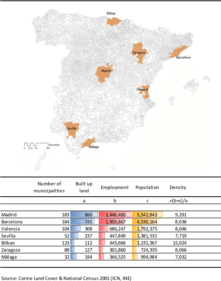 Main Figures Of Biggest Metropolitan Areas In Spain - Poster (847x1106), Png Download