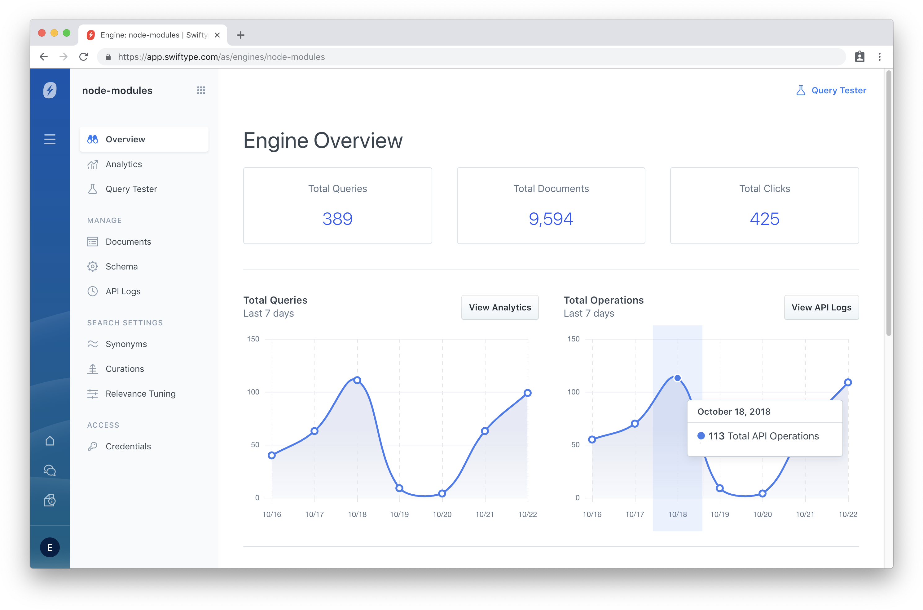 Analytics - Wordpress (3010x1994), Png Download