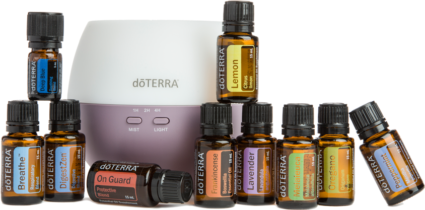 Aromatically - Doterra Home Essentials (1200x500), Png Download
