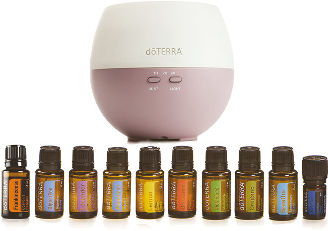 Home Essentials - Doterra Home Essentials Kit Au (792x510), Png Download