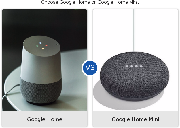 Google Home Mini - Charcoal (624x465), Png Download
