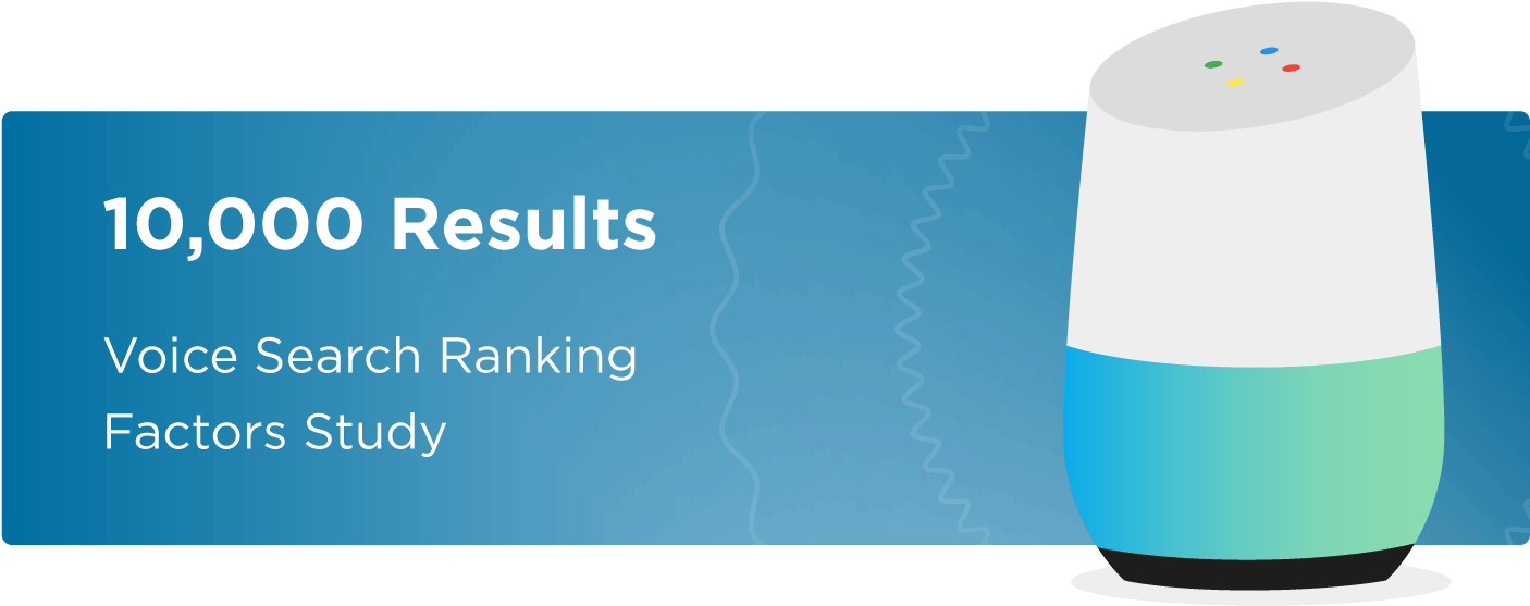 10,000 Results Voice Search Ranking Factors Study - Google Home (1405x568), Png Download