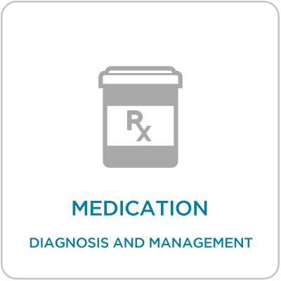 Diagnosis And Management - Waste Management Symposium 2018 (400x400), Png Download