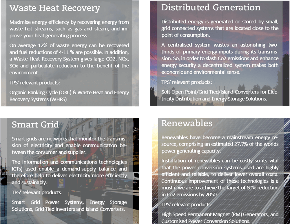 Energy Subsectors - Wedding Crashers (1000x816), Png Download