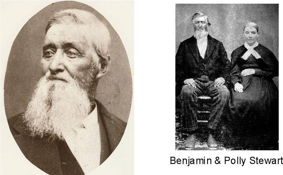 Vintage Clothing (1090x573), Png Download