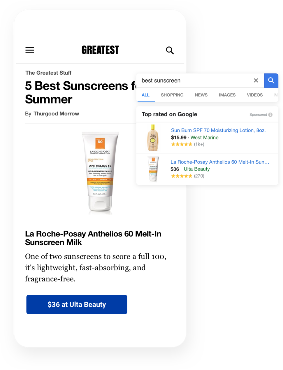 Best Sunscreen 2 - Jpeg (1000x1323), Png Download