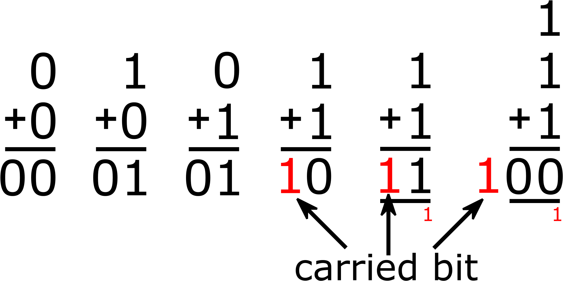 Open - Number (2000x986), Png Download