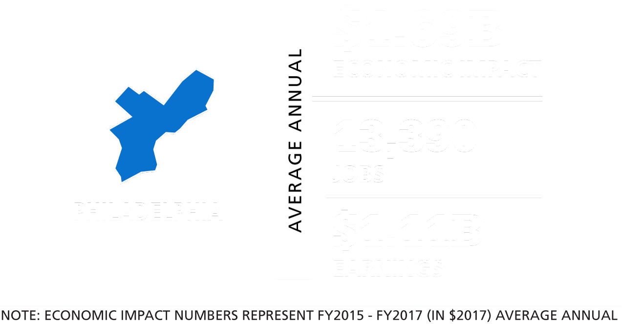 Overall Economic Impact - China Economic Review (1280x687), Png Download